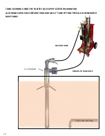 Preview for 25 page of Fueltec 955SS Manual