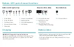 Preview for 3 page of Fugoo Element F6ELKS01 User Manual