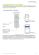 Preview for 24 page of FUHR SmartConnect door Operation Manual