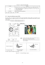 Preview for 27 page of Fuji Electric BUC S-69D Instruction Manual