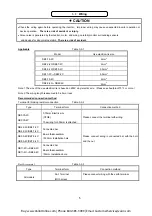 Preview for 6 page of Fuji Electric DB C Series Instruction Manual