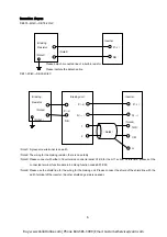 Preview for 7 page of Fuji Electric DB C Series Instruction Manual