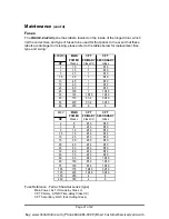 Preview for 21 page of Fuji Electric FRENIC-EcoPAK Instruction Manual