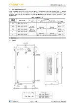 Preview for 18 page of Fuji Electric FRENIC-Lift FRN0010WLM2A-4E Instruction Manual