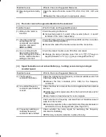 Preview for 187 page of Fuji Electric FRN0001C2S-2A
FRN0002C2S-2A
FRN0004C2S-2A
FRN0006C2S-2A
FRN0010C2S-2A
FRN0012C2S-2A
FRN0020C2S-2A
FRN0025C2S-2A
FRN0033C2S-2A
FR Instruction Manual