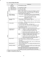 Preview for 225 page of Fuji Electric FRN0001C2S-2A
FRN0002C2S-2A
FRN0004C2S-2A
FRN0006C2S-2A
FRN0010C2S-2A
FRN0012C2S-2A
FRN0020C2S-2A
FRN0025C2S-2A
FRN0033C2S-2A
FR Instruction Manual