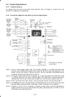 Preview for 228 page of Fuji Electric FRN0001C2S-2A
FRN0002C2S-2A
FRN0004C2S-2A
FRN0006C2S-2A
FRN0010C2S-2A
FRN0012C2S-2A
FRN0020C2S-2A
FRN0025C2S-2A
FRN0033C2S-2A
FR Instruction Manual