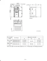 Preview for 231 page of Fuji Electric FRN0001C2S-2A
FRN0002C2S-2A
FRN0004C2S-2A
FRN0006C2S-2A
FRN0010C2S-2A
FRN0012C2S-2A
FRN0020C2S-2A
FRN0025C2S-2A
FRN0033C2S-2A
FR Instruction Manual