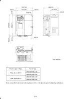 Preview for 234 page of Fuji Electric FRN0001C2S-2A
FRN0002C2S-2A
FRN0004C2S-2A
FRN0006C2S-2A
FRN0010C2S-2A
FRN0012C2S-2A
FRN0020C2S-2A
FRN0025C2S-2A
FRN0033C2S-2A
FR Instruction Manual