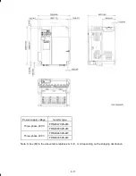 Preview for 235 page of Fuji Electric FRN0001C2S-2A
FRN0002C2S-2A
FRN0004C2S-2A
FRN0006C2S-2A
FRN0010C2S-2A
FRN0012C2S-2A
FRN0020C2S-2A
FRN0025C2S-2A
FRN0033C2S-2A
FR Instruction Manual