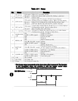 Preview for 23 page of Fuji Electric PEN102J1C User Manual