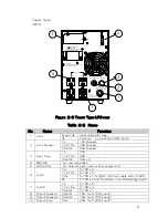 Preview for 25 page of Fuji Electric PEN102J1C User Manual