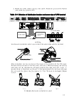 Preview for 33 page of Fuji Electric PEN102J1C User Manual