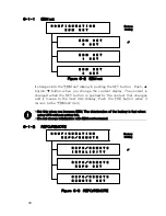 Preview for 48 page of Fuji Electric PEN102J1C User Manual