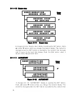 Preview for 54 page of Fuji Electric PEN102J1C User Manual