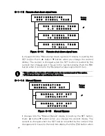 Preview for 56 page of Fuji Electric PEN102J1C User Manual