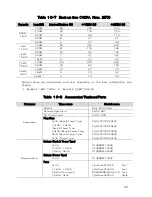 Preview for 77 page of Fuji Electric PEN102J1C User Manual