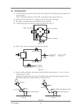 Preview for 12 page of Fuji Electric ZBAS Instruction Manual