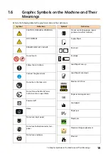 Preview for 19 page of Fuji Xerox ApeosPort C5570 Reference Manual