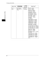 Preview for 38 page of Fuji Xerox ApeosPort-IV C5580 Administrator'S Manual