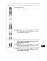 Preview for 473 page of Fuji Xerox ApeosPort-IV C5580 Administrator'S Manual