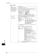 Preview for 604 page of Fuji Xerox ApeosPort-IV C5580 Administrator'S Manual