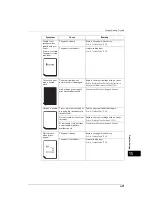 Preview for 421 page of Fuji Xerox ApeosPort-V 4070 Administrator'S Manual