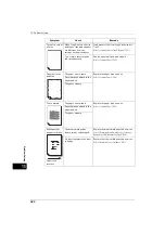 Preview for 422 page of Fuji Xerox ApeosPort-V 4070 Administrator'S Manual