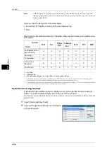 Preview for 256 page of Fuji Xerox ApeosPort-V 6080 Administrator'S Manual