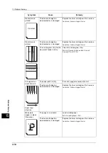 Preview for 418 page of Fuji Xerox ApeosPort-V 6080 Administrator'S Manual