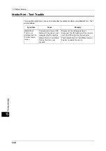 Preview for 448 page of Fuji Xerox ApeosPort-V 6080 Administrator'S Manual