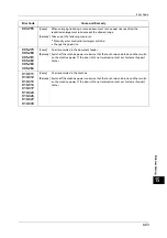 Preview for 451 page of Fuji Xerox ApeosPort-V 6080 Administrator'S Manual