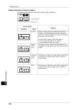 Preview for 602 page of Fuji Xerox ApeosPort-V 6080 Administrator'S Manual