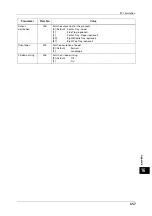 Preview for 657 page of Fuji Xerox ApeosPort-V 6080 Administrator'S Manual