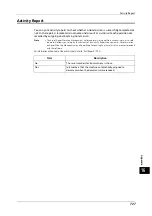 Preview for 727 page of Fuji Xerox ApeosPort-V 6080 Administrator'S Manual