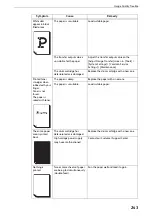 Preview for 243 page of Fuji Xerox ApeosPort-VII C5588 Quick Reference