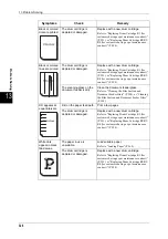 Preview for 328 page of Fuji Xerox DocuColor 5065II User Manual