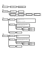 Preview for 205 page of Fuji Xerox DocuPrint C2120 User Manual