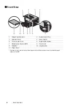 Preview for 32 page of Fuji Xerox DocuPrint P215 b User Manual