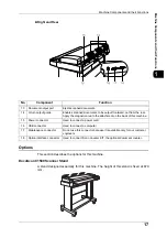 Preview for 19 page of Fuji Xerox DocuScan C1500 User Manual