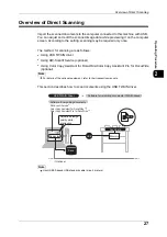 Preview for 29 page of Fuji Xerox DocuScan C1500 User Manual