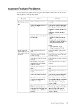 Preview for 69 page of Fuji Xerox DocuScan C3200A Setup And Quick Reference Manual