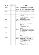 Preview for 76 page of Fuji Xerox DocuScan C3200A Setup And Quick Reference Manual