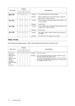 Preview for 78 page of Fuji Xerox DocuScan C3200A Setup And Quick Reference Manual