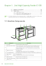 Preview for 10 page of Fuji Xerox Versant 3100 Press Optional Units Manual