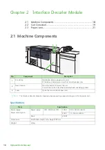 Preview for 18 page of Fuji Xerox Versant 3100 Press Optional Units Manual