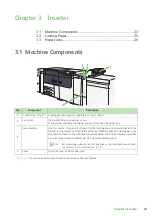 Preview for 23 page of Fuji Xerox Versant 3100 Press Optional Units Manual