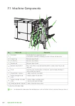 Preview for 60 page of Fuji Xerox Versant 3100 Press Optional Units Manual