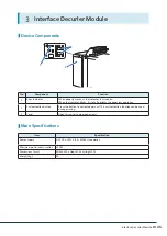 Preview for 25 page of FujiFilm ApeosPro C650 Reference Manual