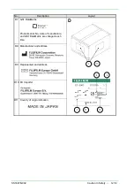 Preview for 24 page of FujiFilm EP-6000 Service Manual